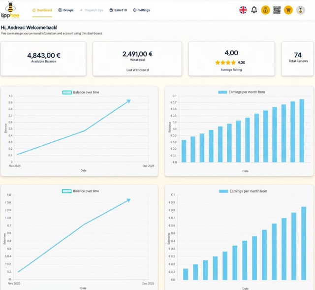 Illustration TippBee 7